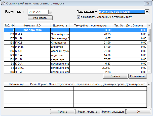 Новое в законодательстве с 2018 года для ип Новое в законодательстве с 2018 года для ип