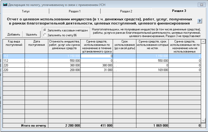 Смета Доходов И Расходов Снт Образец